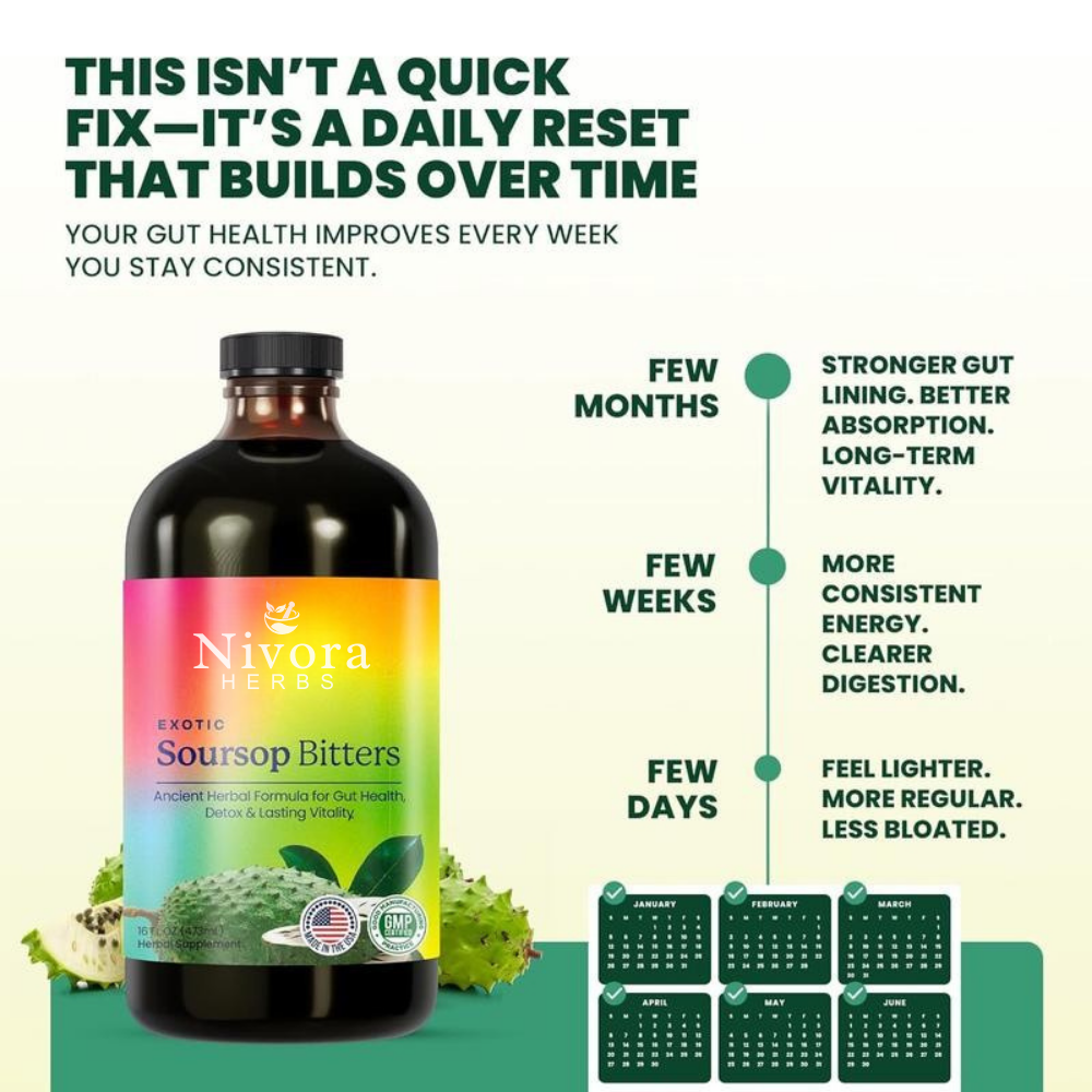 Organic Soursop Bitters