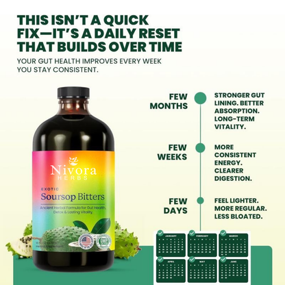 Organic Soursop Bitters