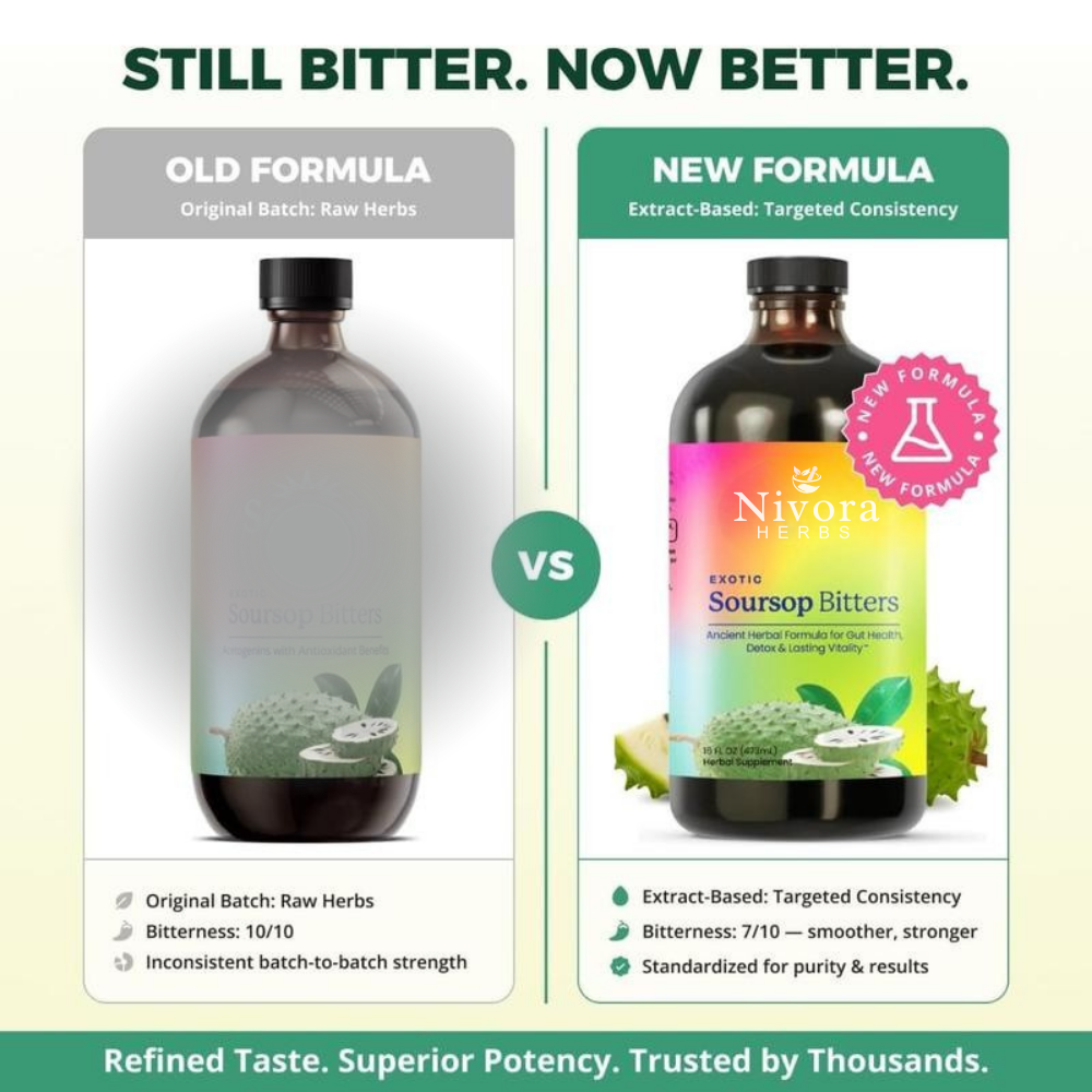 Organic Soursop Bitters